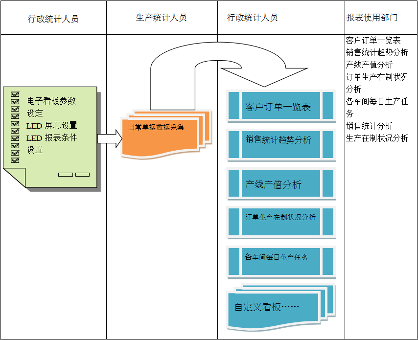 电子看板开云在线开户·（中国）官方网站
