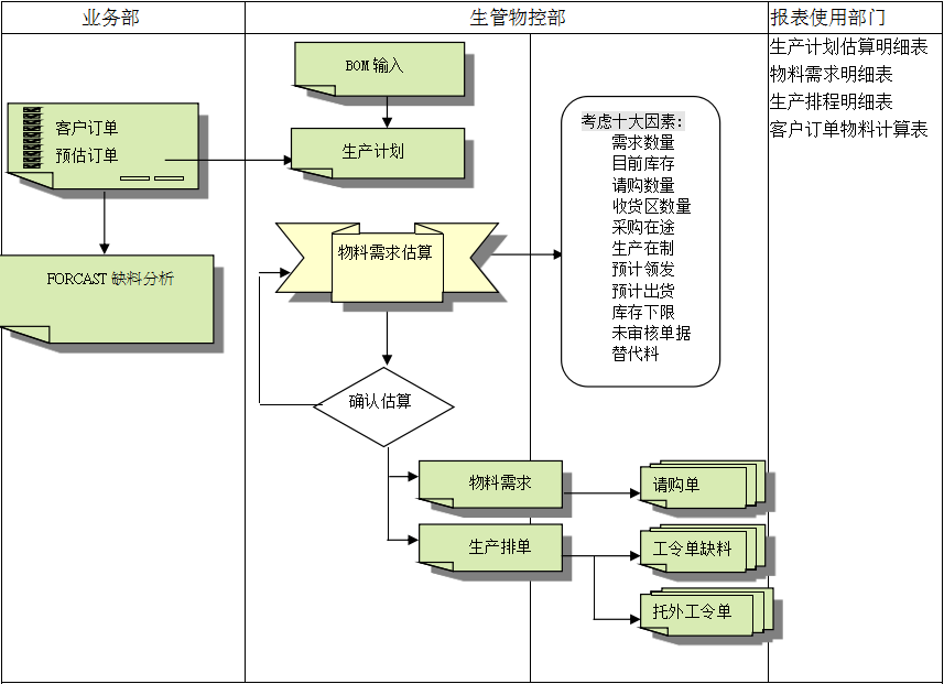开云在线开户·（中国）官方网站
