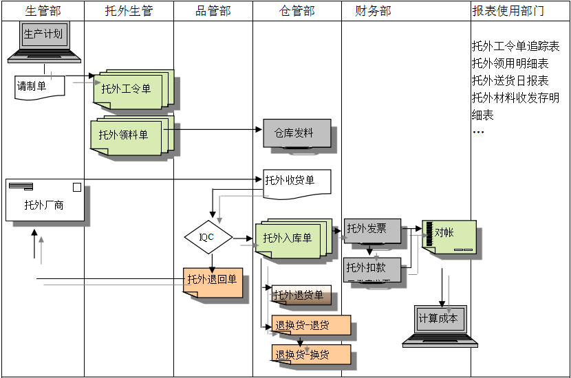 开云在线开户·（中国）官方网站
