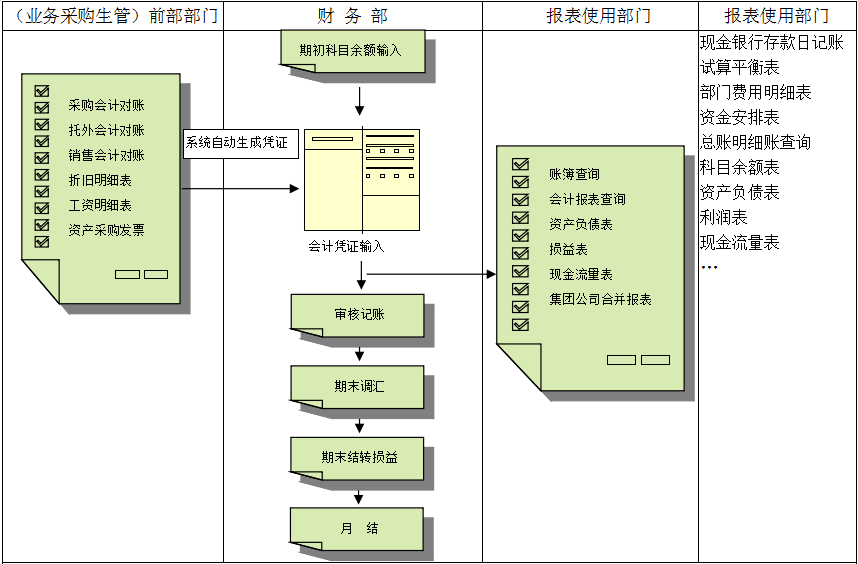 开云在线开户·（中国）官方网站
