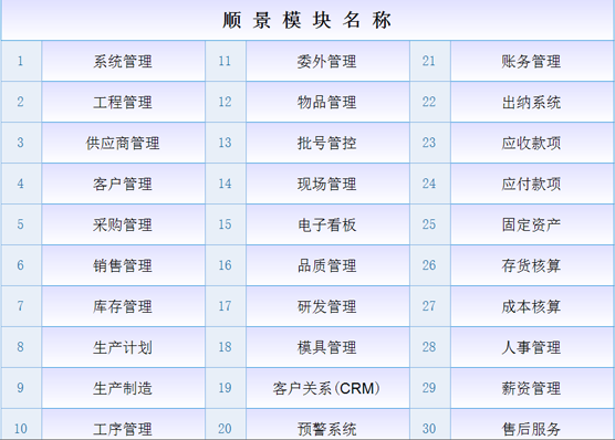 开云在线开户·(中国)官方网站
开云在线开户·(中国)官方网站
