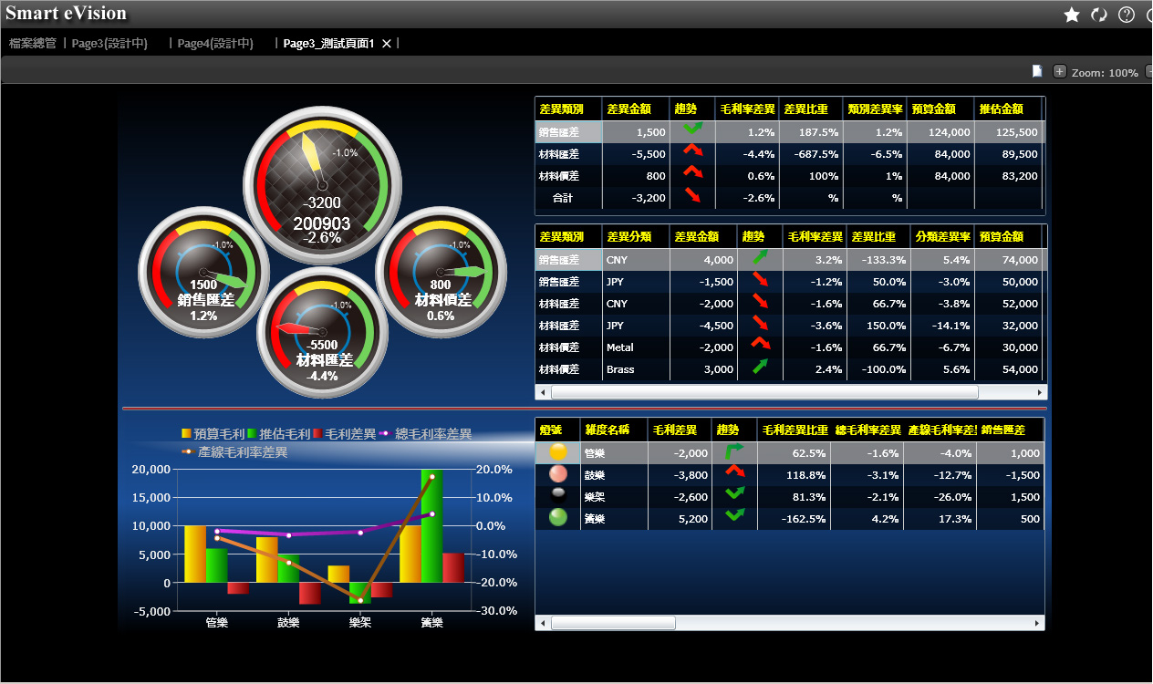 企业进行内部开云在线开户·（中国）官方网站
部署步骤是什么?