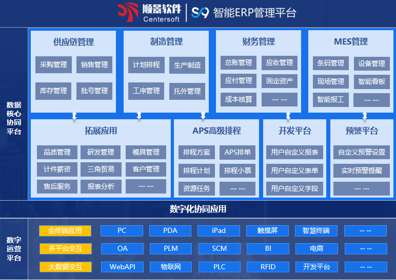 顺景S9 开云在线开户·(中国)官方网站
顺景S9 开云在线开户·(中国)官方网站