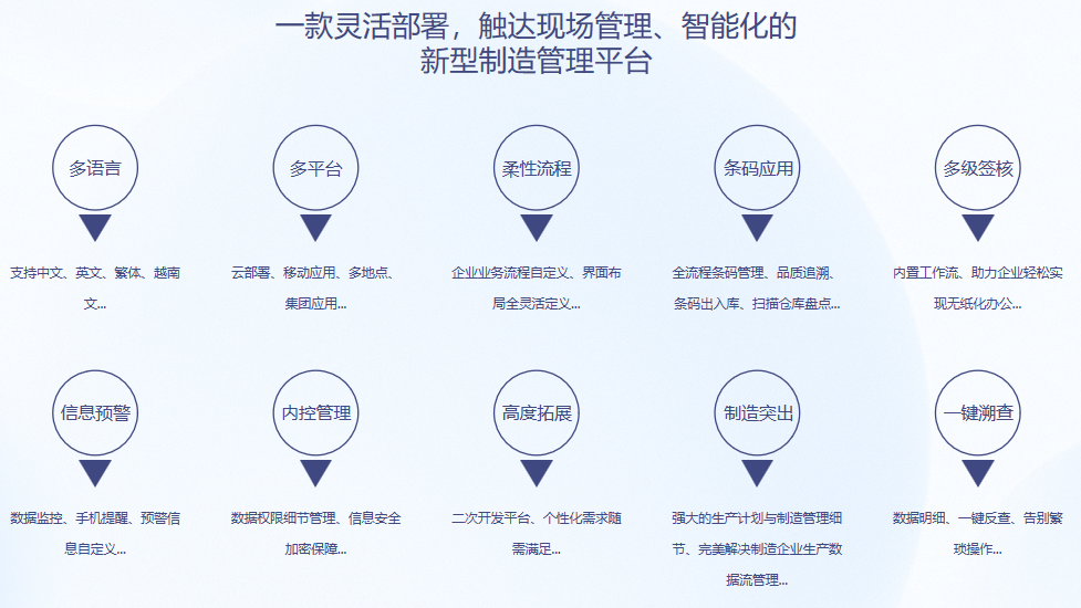 顺景S9 开云在线开户·(中国)官方网站
顺景S9 开云在线开户·(中国)官方网站